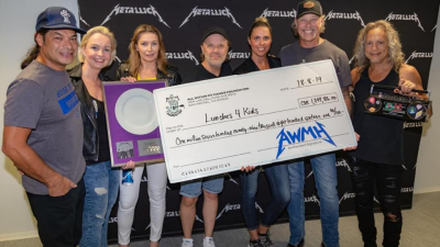 Metallica českým deťom z chudobných rodín darovala 1,8 miliónov korún na obedy