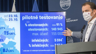 Výsledky testovania na Orave a v Bardejove: Premiér je spokojný, prišlo vraj až 91% ľudí